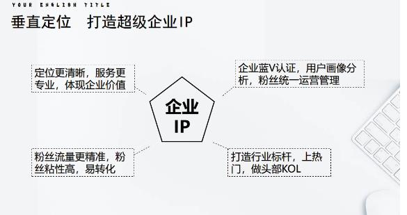 媒老头学院短视频带货合集进阶篇详细分类、各种赛道（外边卖3980元）-YOUYOU资源网-精品资源共享网-软件资源-源码资源-教程资源丨YOUYOULL.COM