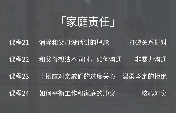 高情商沟通术：成为最受欢迎的人-YOUYOU资源网-精品资源共享网-软件资源-源码资源-教程资源丨YOUYOULL.COM